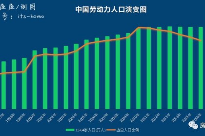 第戎降级警报拉响，连续失利导致积分差距持续扩大